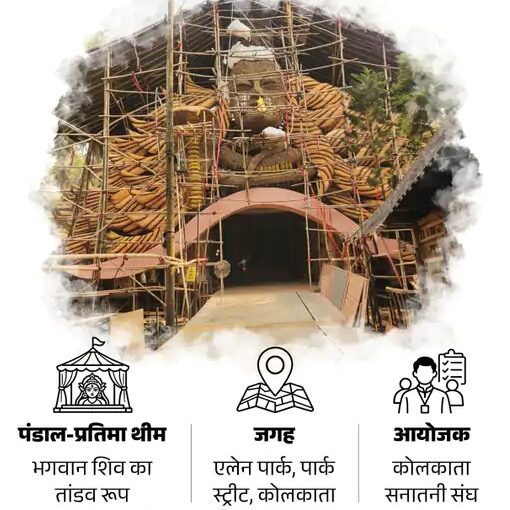 Durga Puja in West Bengal : RSS सक्रिय, बंगाल की पार्क स्ट्रीट में 370 साल बाद दुर्गापूजा