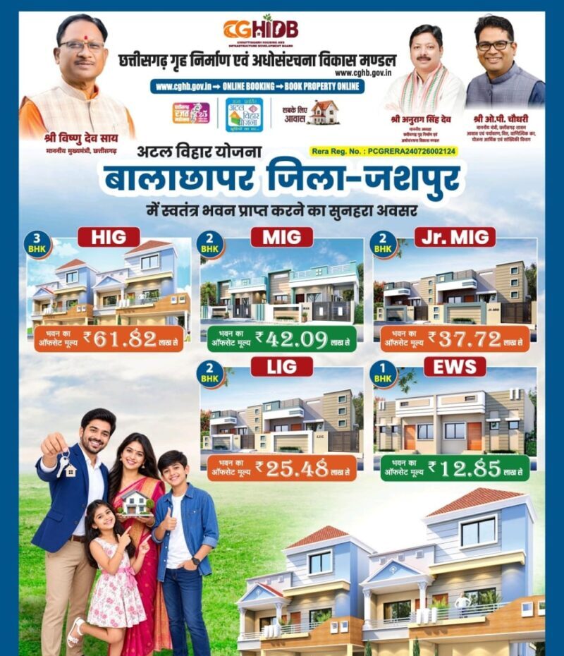 CG Housing & Infrastructure Development Board : अब सिर्फ बड़े शहरों तक सीमित नहीं रहेगी आधुनिक आवासीय कॉलोनियां